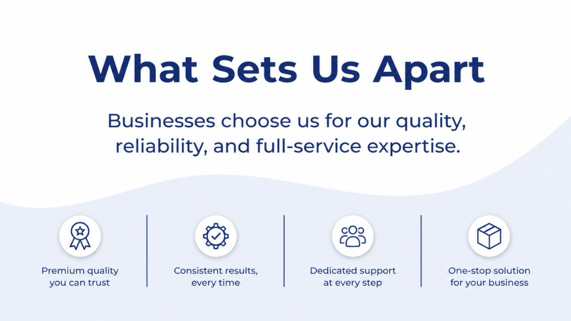 what set us apart, with icons with the text premium quality, consistent results, dedicated support one stop solution 