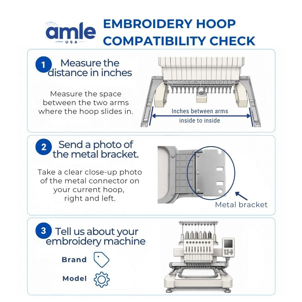 An informational compatibility chart titled 'AMLE Embroidery Hoop Compatibility Check' with three numbered steps: measuring the space between embroidery arms, sending a photo of the metal bracket, and providing embroidery machine details.